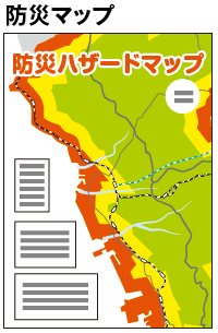 防災マップ