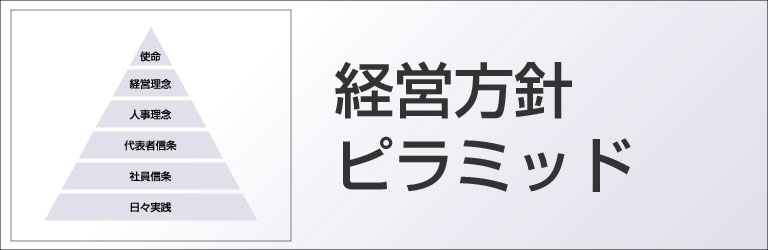 経営方針ピラミッド