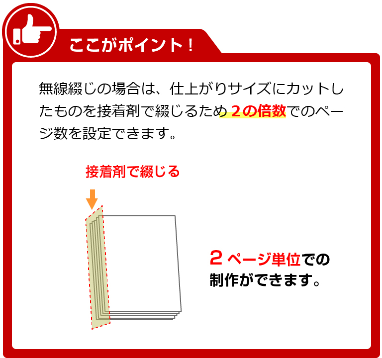 画像：無線綴じは2の倍数で制作可能