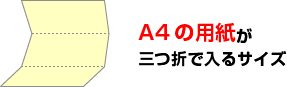 画像：A4の用紙が三つ折りで入るサイズ