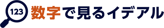 数字で見るイデアル