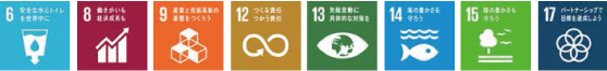 SDGs